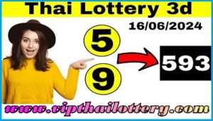 GLO Thai lottery 3D Myanmar First Tandola Routine 16-06-67