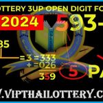 Thai Lottery 3up Single Digit Open Formula Tip 16-06-2024