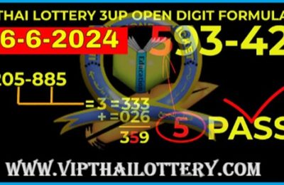 Thai Lottery 3up Single Digit Open Formula Tip 16-06-2024