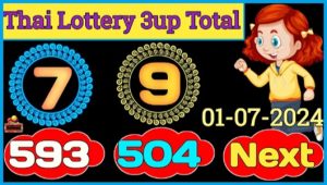 Thai Lottery 3up Total Papers Open Middle Tips 01-7-2024