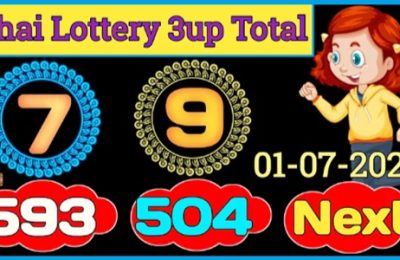 Thai Lottery 3up Total Papers Open Middle Tips 01-7-2024