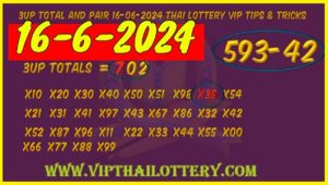 Thai Lottery 3up Total Win Pairs Vip Tips & Tricks 16-06-2024