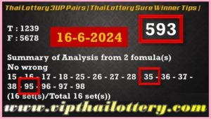 Thai Lottery 3up Vip Pairs Sure Winners Tips 16 June 2024