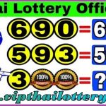 Thai Lottery Official Final Game Update Sure Pass Tricks 16-6-2024