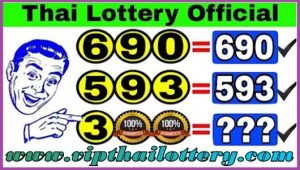 Thai Lottery Official Final Game Update Sure Pass Tricks 16-6-2024