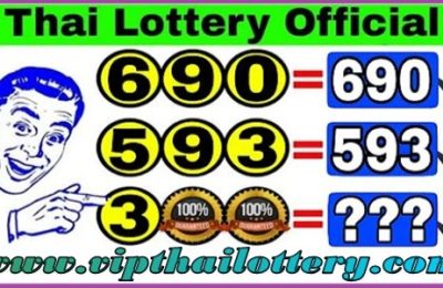 Thai Lottery Official Final Game Update Sure Pass Tricks 16-6-2024