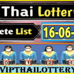 Thai Lottery Online Complete List Full Result Chart 16-06-2567