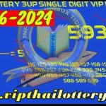 Thai Lottery Single Digit VIP 3up Win Formula 16/06/2024