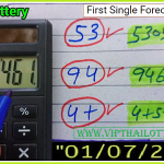 Thai Lottery Single Forecast Routine vs First Akra Root