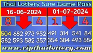 Thai Lottery Sure Number 100% Win Last Formula 01-7-2024