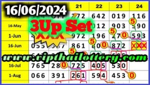 Thai lottery Direct Set Single Chart Route Calculation 16/06/2024