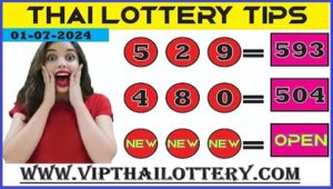 Thai lottery Master Touch Sure Number Open Game 01/7/24