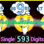 Glo Thai Lotto Win Game Non Miss Cut Digit Total 16-09-24