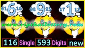 Glo Thai Lotto Win Game Non Miss Cut Digit Total 16-09-24