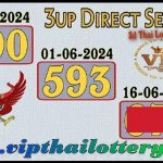 Thailand Lottery 3UP Direct Set HTF Tass and Touch Paper 16/6/67