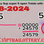 Thai Lottery Super 5 Star Open Totals Win Formula 16-06-2024