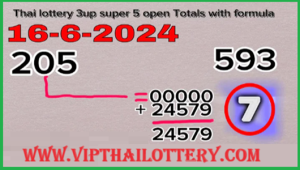 Thai Lottery Super 5 Star Open Totals Win Formula 16-06-2024