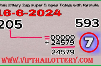 Thai Lottery Super 5 Star Open Totals Win Formula 16-06-2024