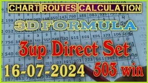 3D Thai Lotto Direct Set Chart Route Calculation Win 16-07-2024