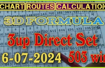 3D Thai Lotto Direct Set Chart Route Calculation Win 16-07-2024