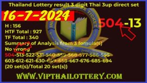 3D Thailand Lottery HTF 2 Down Today Win Result 16-7-2567