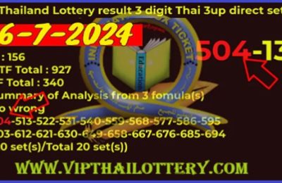 3D Thailand Lottery HTF 2 Down Today Win Result 16-7-2567