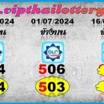 Thai Government Lottery Direct Set Master Touch VIP Formula 16/7/67