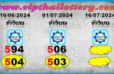 Thai Government Lottery Direct Set Master Touch VIP Formula 16/7/67