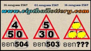 Thai Government Lottery Down Final Game Single Digit Pairs 16.7.24