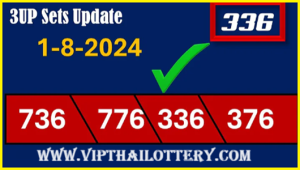 Thai Lottery 3UP Direct Set Game Sure Winner 01.8.2024