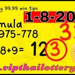 Thai Lottery 99.99% Win Tips Cut Pair Result 1st August 2024