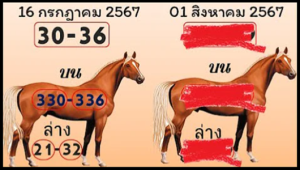 Thai Lottery King Close Digit Sure Number Win Tip 01 August 2567