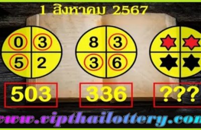 Thai Lottery Live Tips New 3D Game Open Pair Formula 01-8-2024