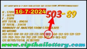 Thai Lottery Lucky Pairs 99% Sure Total Pass Result 16-07-2024