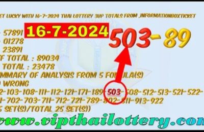 Thai Lottery Lucky Pairs 99% Sure Total Pass Result 16-07-2024