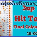 Thai Lottery Tips 3up Hit Total Final Calculation 16-7-2024