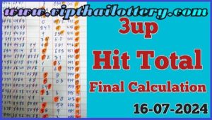 Thai Lottery Tips 3up Hit Total Final Calculation 16-7-2024