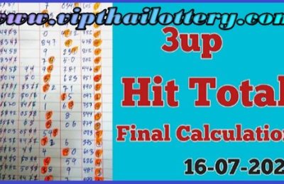 Thai Lottery Tips 3up Hit Total Final Calculation 16-7-2024