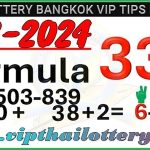 Thailan Lotto 3up 100% Sure Digit Winning Number 01.8.2024