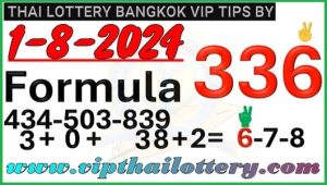 Thailan Lotto 3up 100% Sure Digit Winning Number 01.8.2024