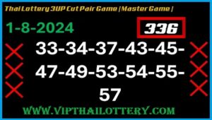 Thailand Lottery 3up Cut Direct Down Game Guarantee 01-8-2024