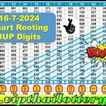 Thailand Lottery Chart Route Non Miss 3up Paper 16-7-2024