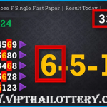 Thailand Lottery First Single Paper Roteen Formula 01/8/2024