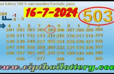 Thailand Lottery HTF Sure Number 100% Pass Formula 16/07/2024