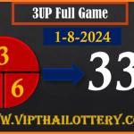 Thailand Lottery 3up Down Single Hit Digit Open 99% Sure 1.8.2024