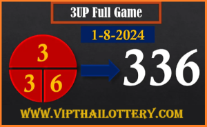 Thailand Lottery 3up Down Single Hit Digit Open 99% Sure 1.8.2024