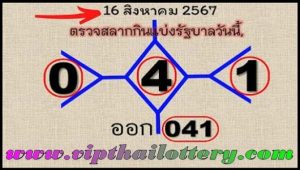 3D Thai Lottery Direct Winning Set Dolphin Tip 16-08-2024