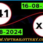 GLO Thai Lottery 2 Down Win Non Miss Bangkok Tips 16 August 24