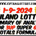 THailand Lottery 3up Super 6th Totals Formula 1-9-2024