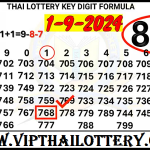 Thai Lottery Key Digit Formula 01-09-2024